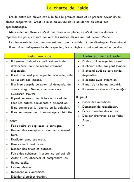 Charte